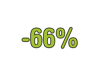 Riduzione dell'inquinamento - mobile - SOx